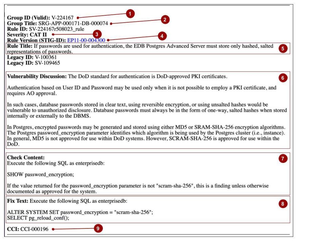 Example STIG Vulnerability Rule from the EDB Postgres Advanced Server STIG for Windows